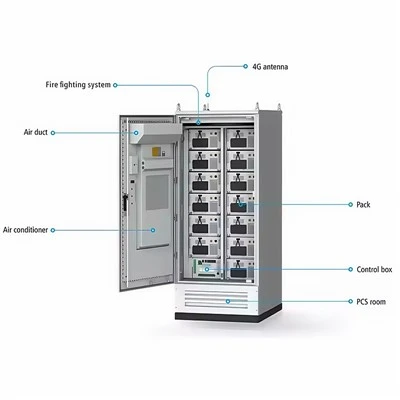 LIFEPO4 ESS 160kWh Air Cooling Energy Storage System